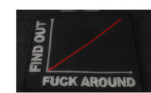 P7090 More You Fuck Around More You Find Out Patch - 2.25x2.25 inch